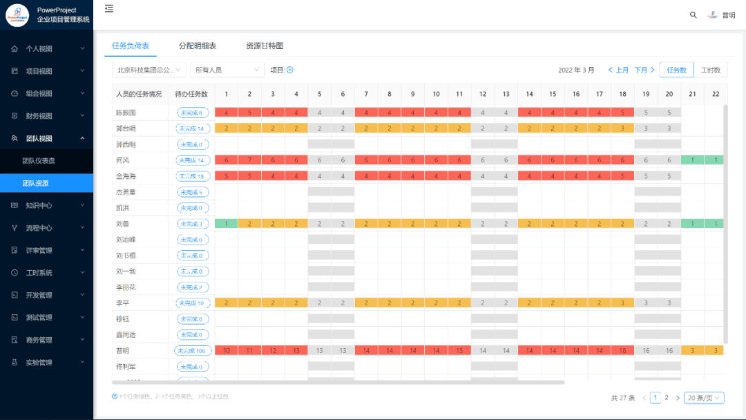 友达数位(图5)